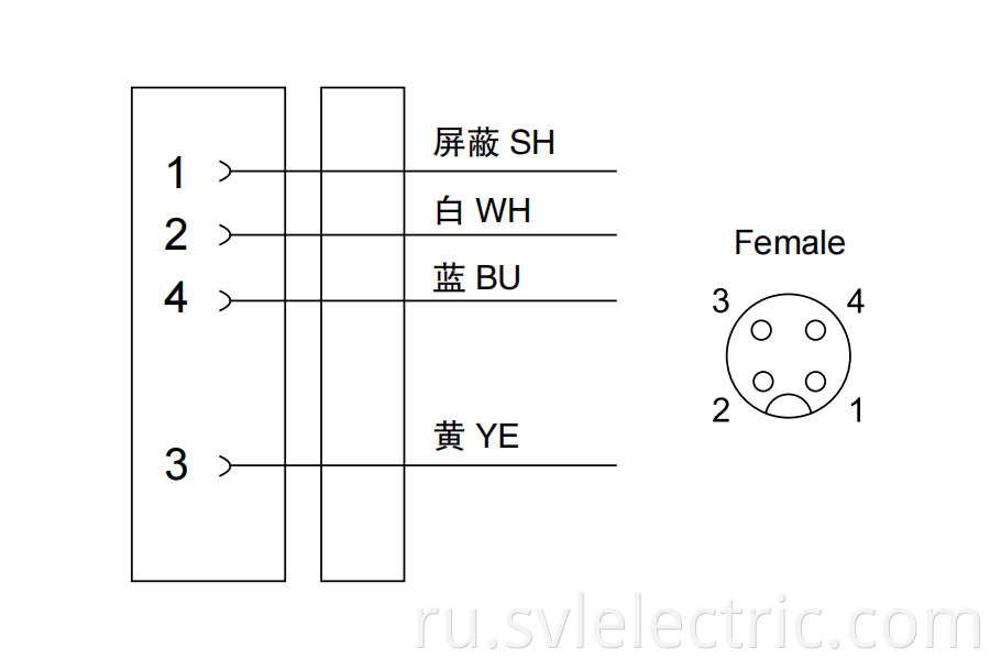 M12 connection cable